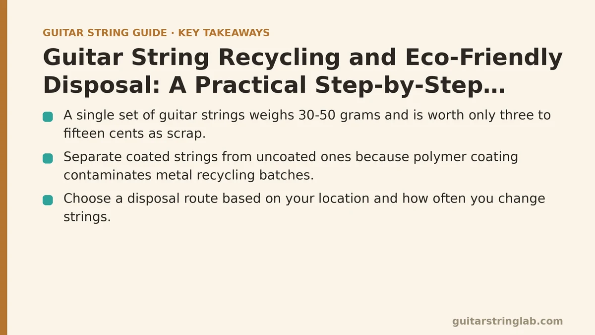 Guitar String Recycling and Eco-Friendly Disposal: A Practical Step-by-Step Guide
